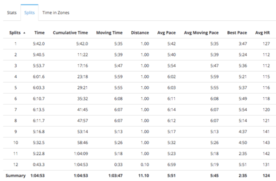 Screen Shot 2016-01-17 at 3.32.22 PM